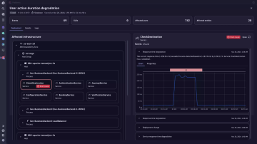 DevOps dashboard
