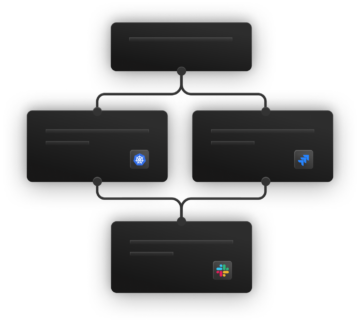 Automationengine