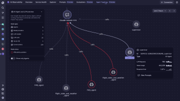 Screenshot: AI Observability dashboard
