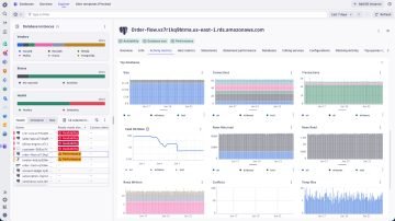 Screenshot: Manage performance