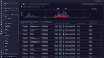 Distr Tracing Main Screen