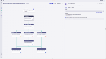 Enhance collaboration with targeted notifications