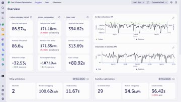 Cost and Carbon Dashboard