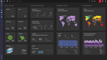 Dynatrace dashboard home screen