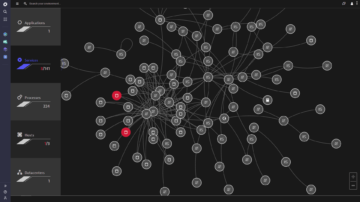 Screenshot der Smartscape-Azure Cloud-Umgebung von Dynatrace
