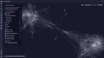 Smartscape topology Smartscape topology