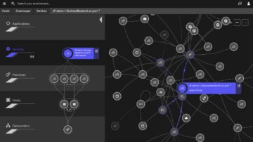 Smartscape services backend Dynatrace screenshot
