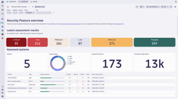 Spm dashboard misconfigurations