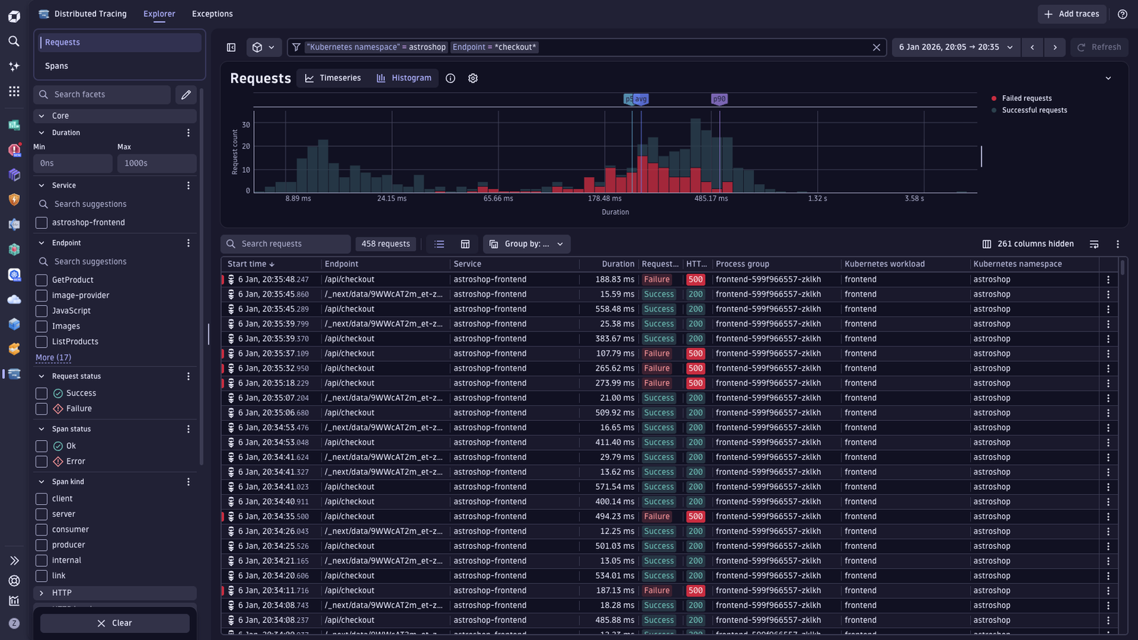 Quickly understand response times and errors using dynamic visualization tools like histograms