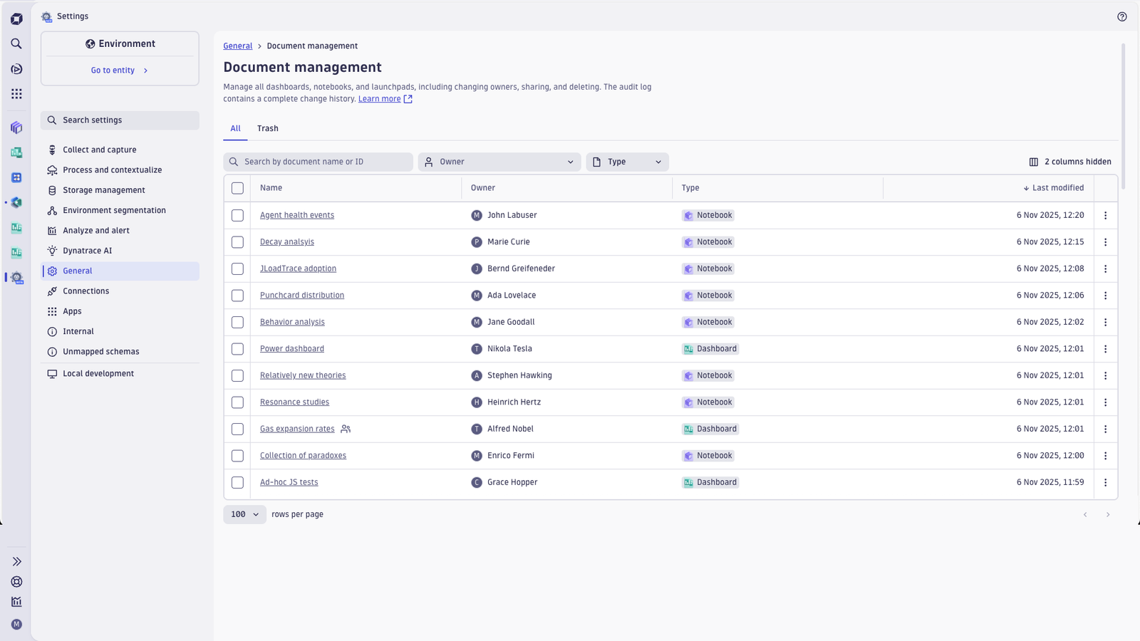 Manage Dashboards, Notebooks and other documents in your Dynatrace environment