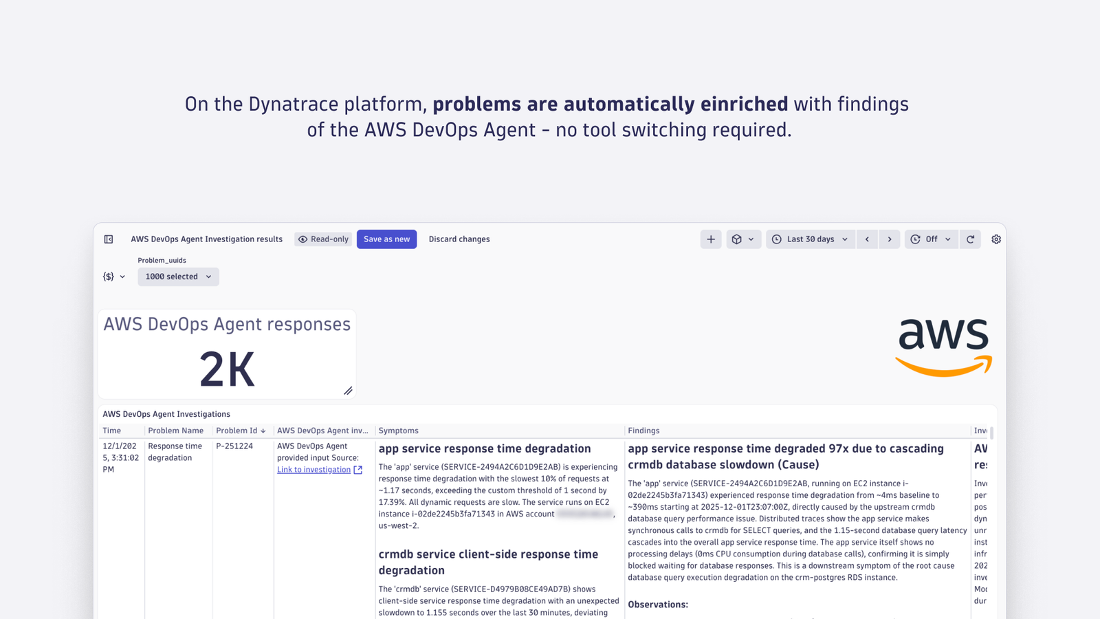 On the Dynatrace platform, problems are automatically einriched with findings  of the AWS DevOps Agent - no tool switching required.