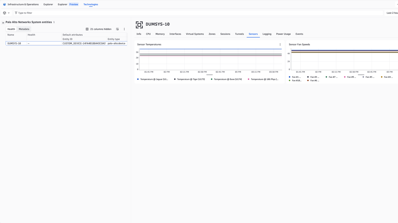 Deep dive into Palo Alto specific metrics by navigating into the each individual entity.