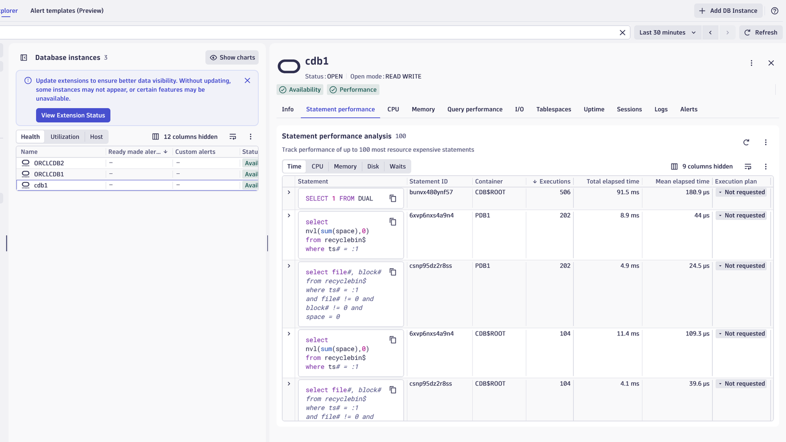 For each of your monitored databases, get insights into SQL query execution hotspots by tracking the longest running queries.