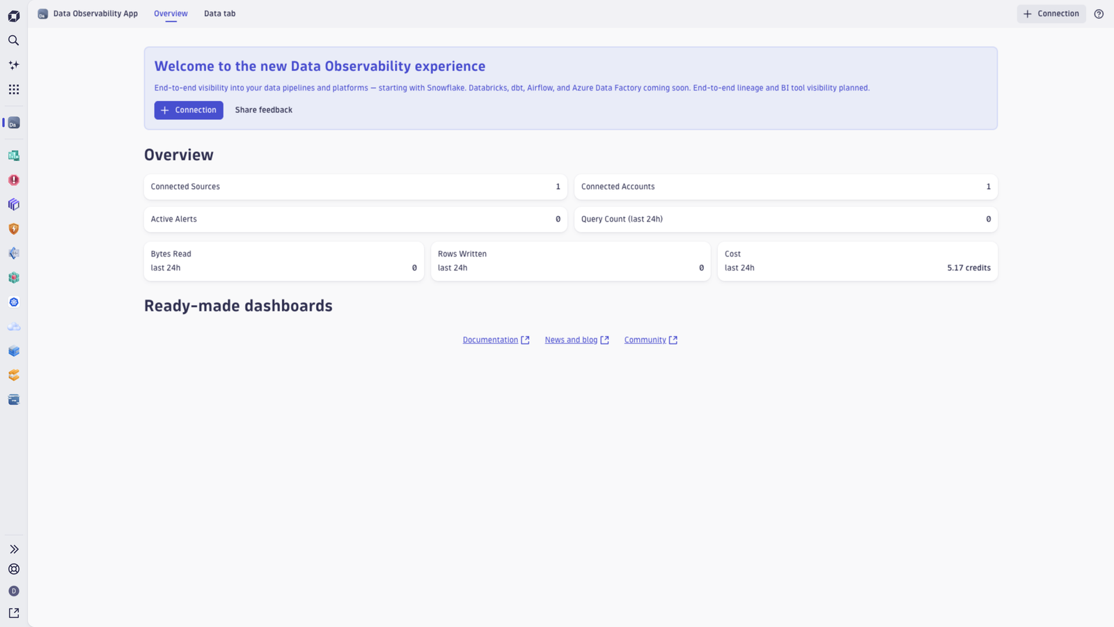 Data Observability application main screen