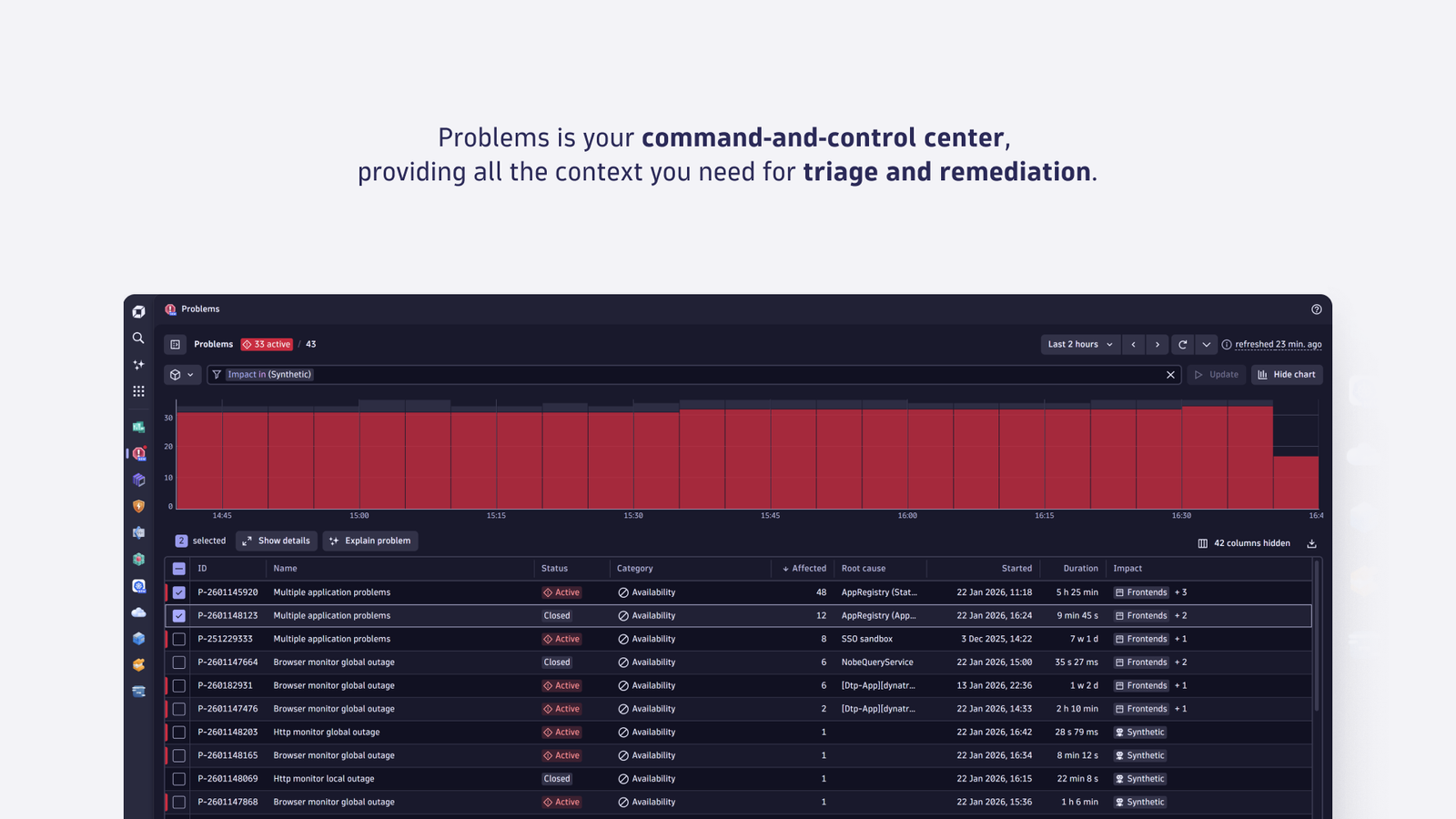 Problems is your command-and-control center, providing all the context you need for triage and remediation.