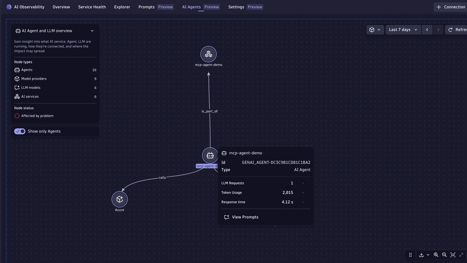 Get visibility into Agent Topology and dependency for your MCP Agents