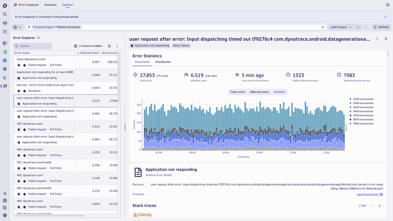 Select an error group (occurrence trends, distribution patterns across devices, versions and platforms, or users affected) to prioritize quickly.
