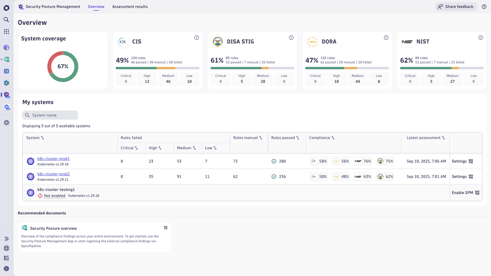 The Overview page shows a high-level information about the security compliance state in your environment.