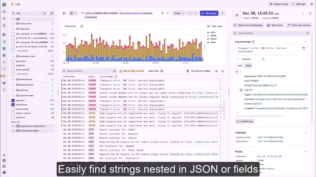 Free text search surfaces the content you're looking for instantly, with human-readable results, even for JSON-structured log records