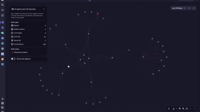 Agent topology visualizes agent execution flows, showing how they interact with one another.
