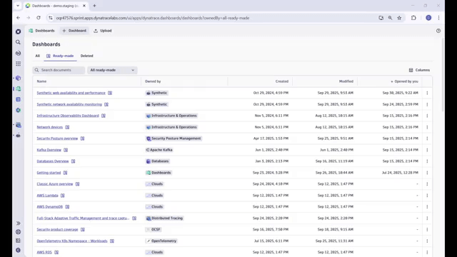 Synthetic monitoring and distributed tracing demo in Dynatrace video thumbnail