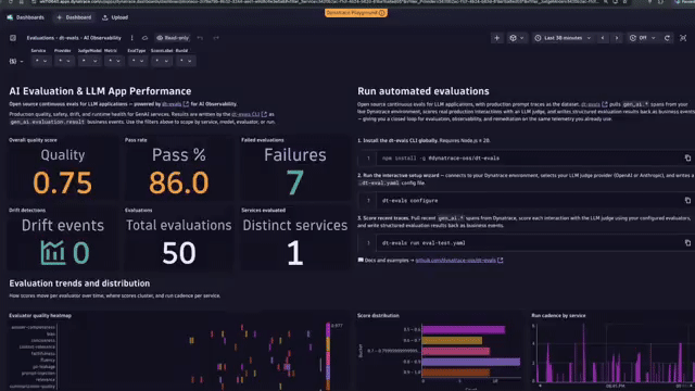 AI Evaluation & LLM App Performance dashboard