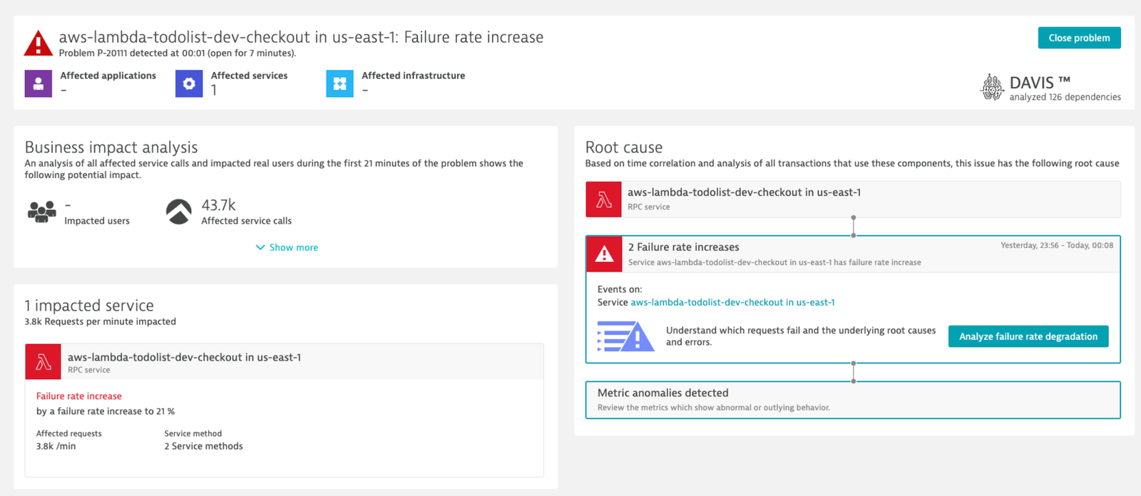 Problem overview