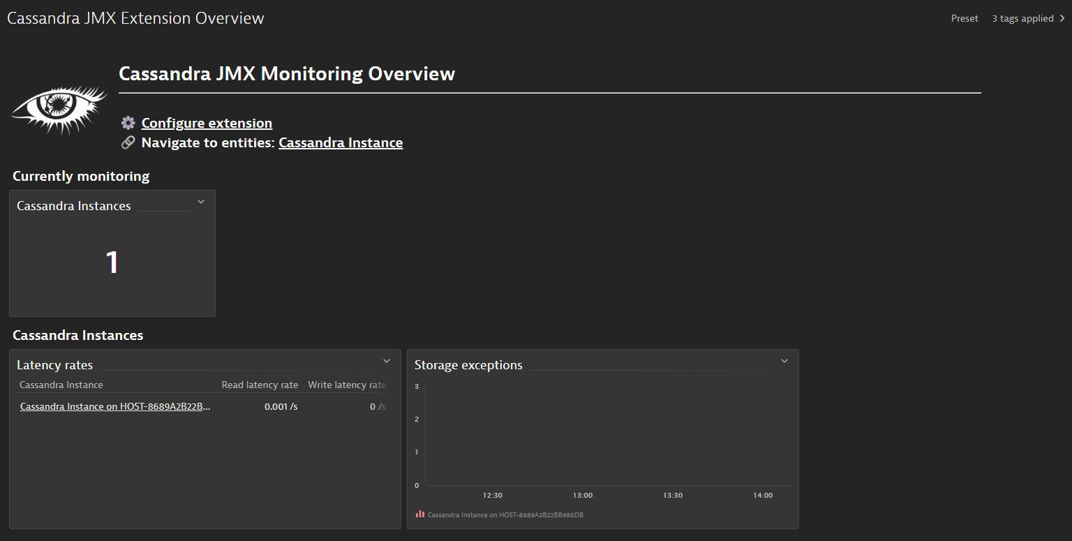 Get insights and access all the key monitoring data gathered by the JMX extension through the overview dashboard included with the extension activation.