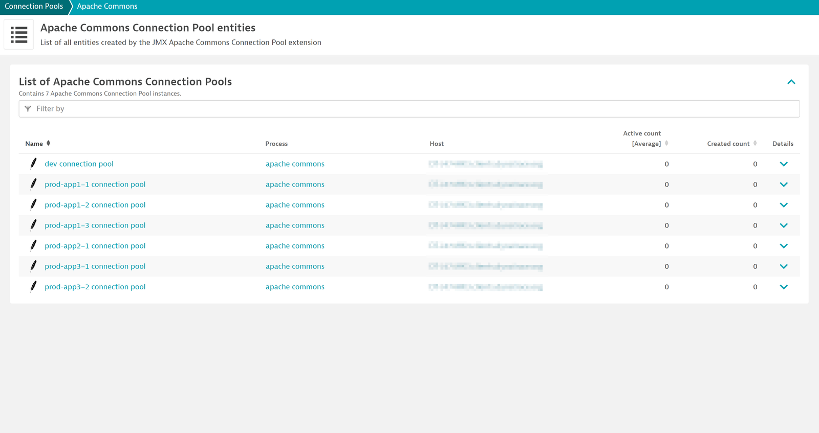 List all of your connection pools and filter them by name, process name or host name to easily find the relevant pools