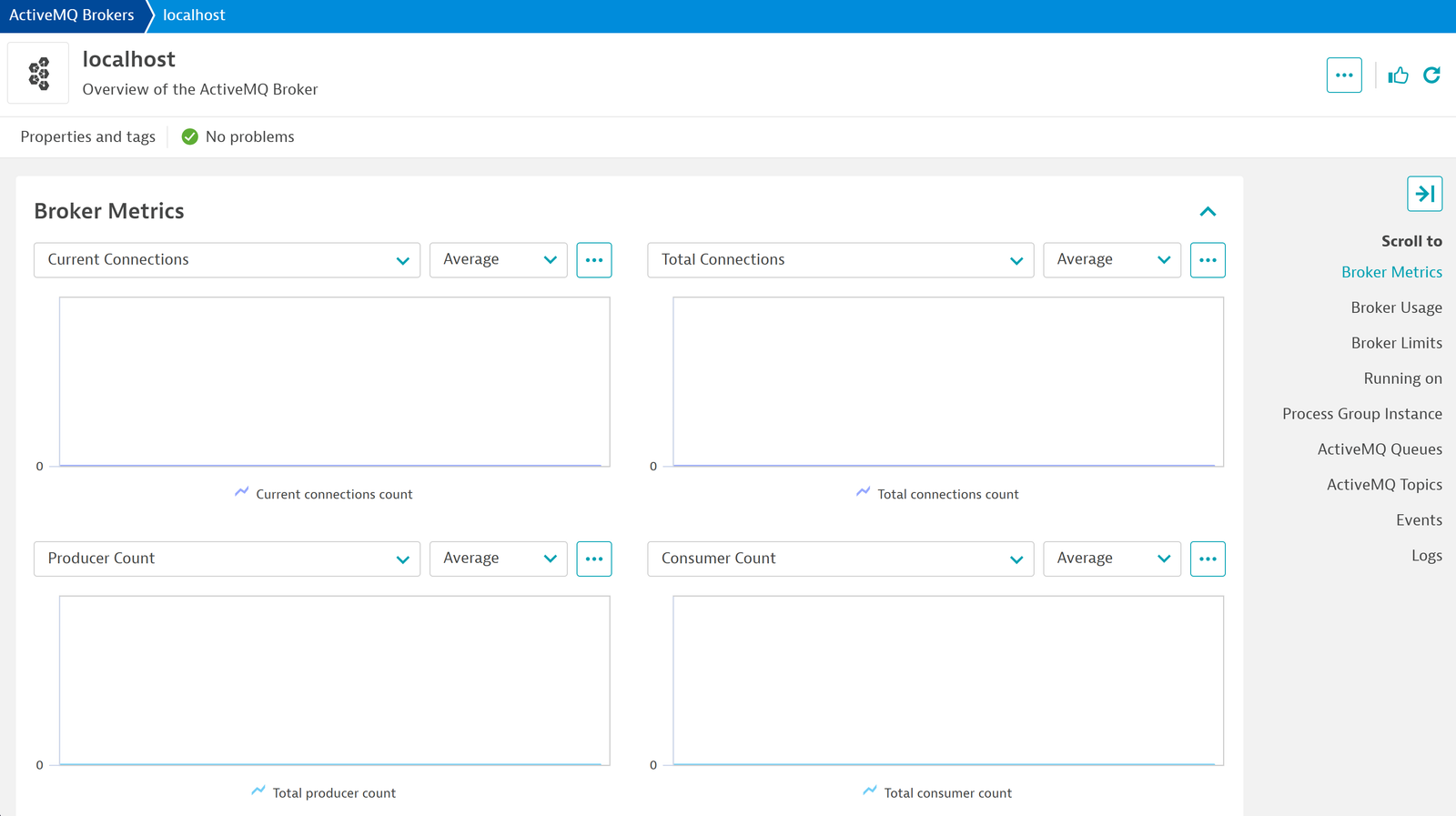 Analyze each broker individually to help you understand its performance