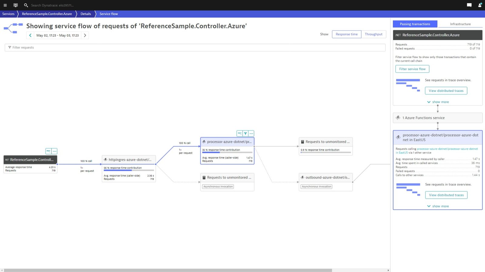 Azure functions Service Flow