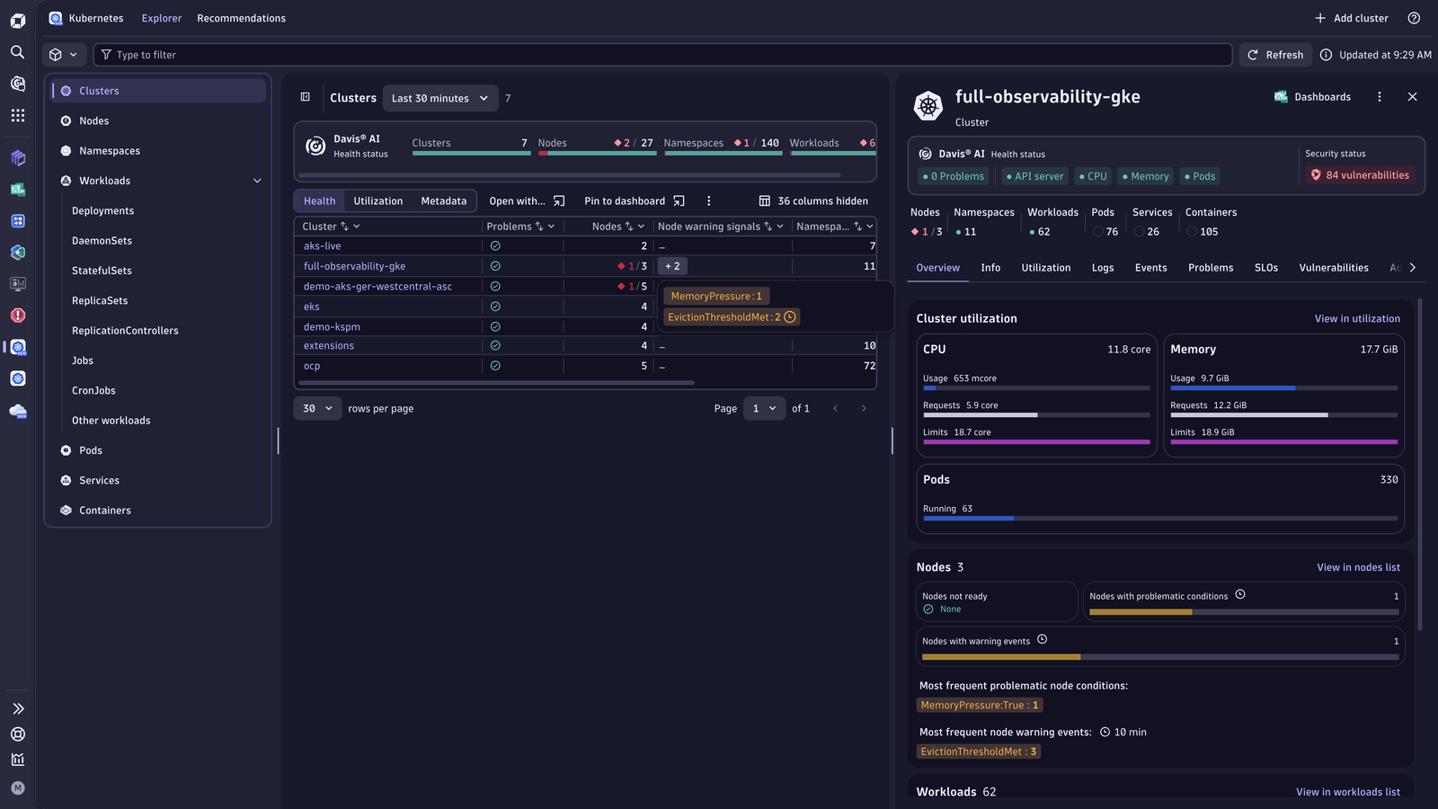 Detailed view of a single cluster showing all health-relevant signals of contained resources, including nodes, namespaces, and workloads.​