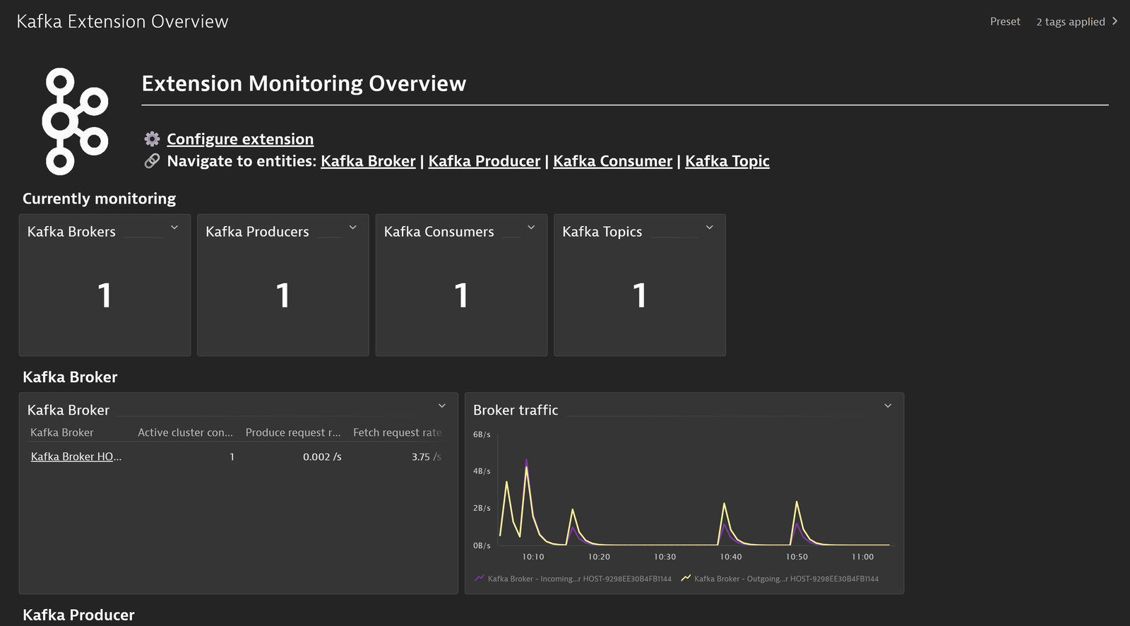 Easily navigate your Kafka environment and its most important metrics with the out of the box dashboard, included with the activation of the extension