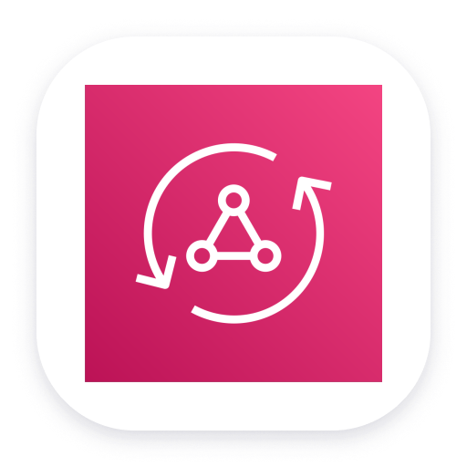 AWS AppSync Image