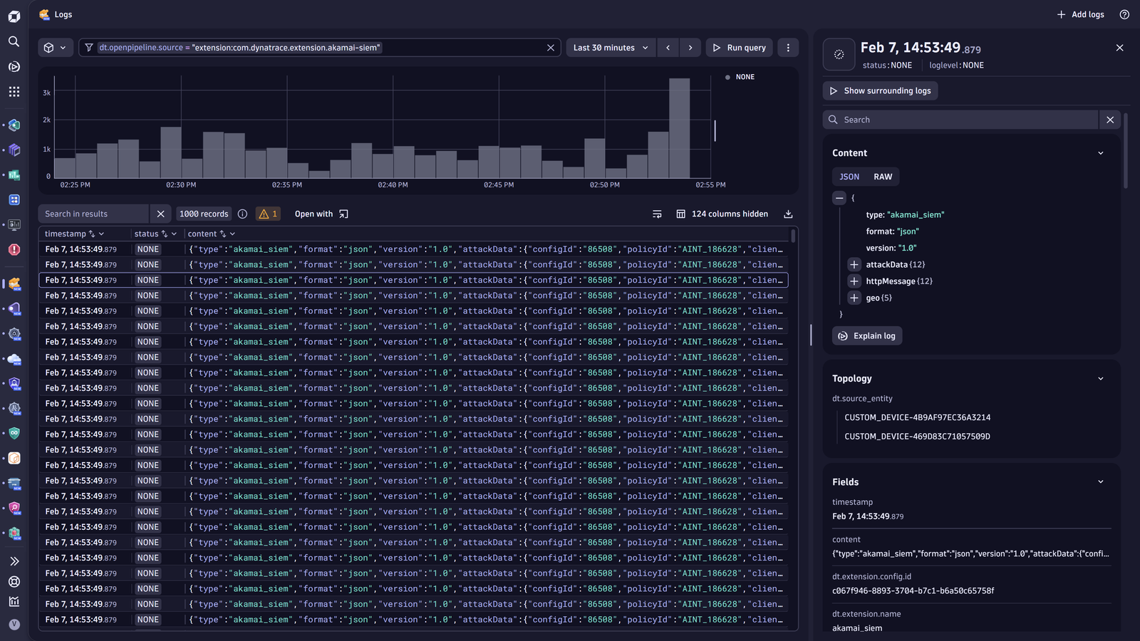 Akamai logs.