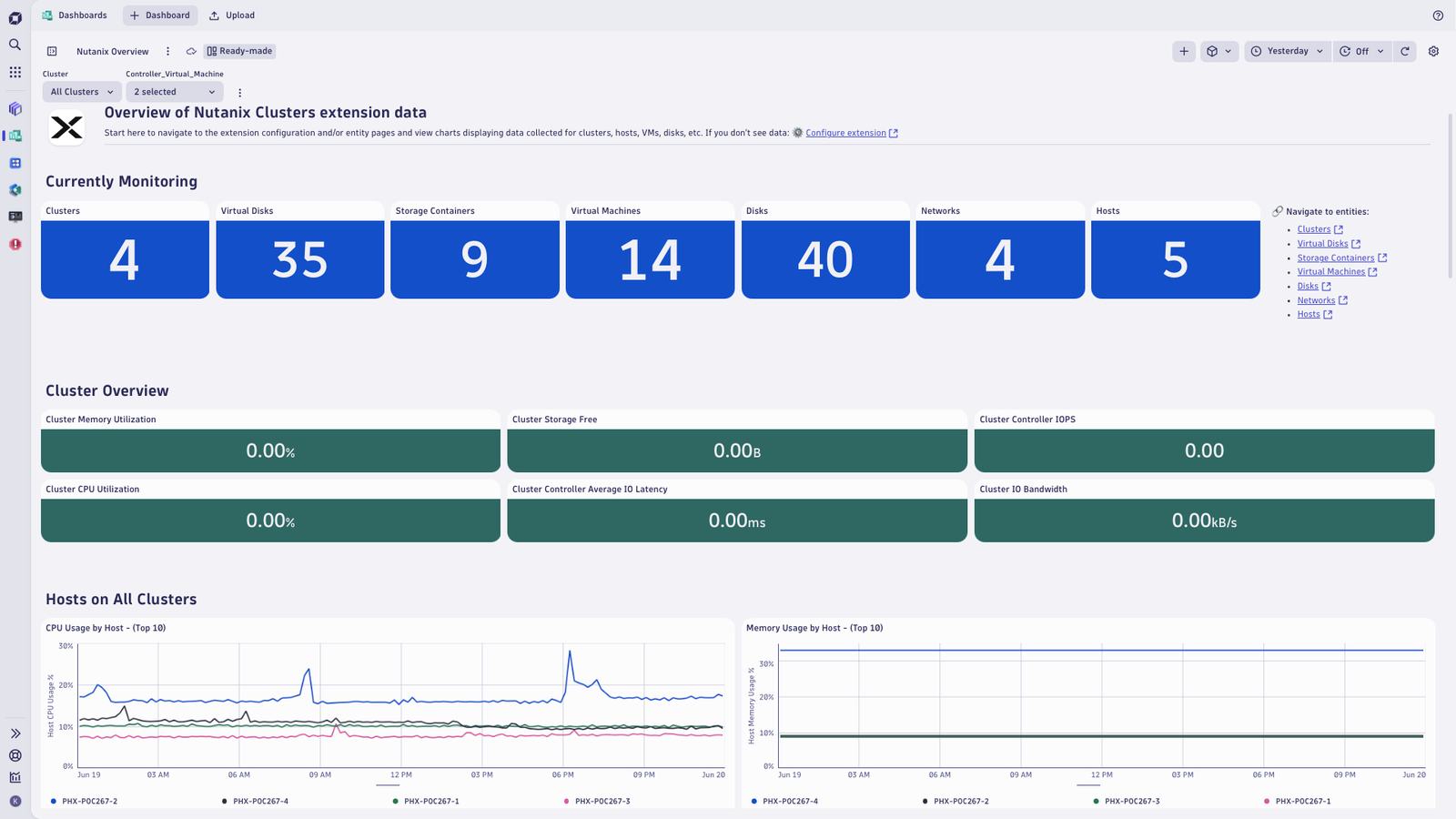 Nutanix overview dashboard
