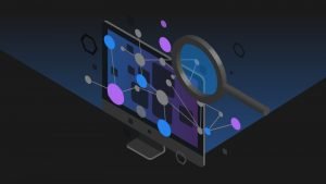 Observability graphic