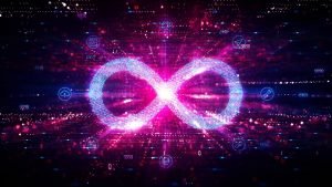 The benefits of unified observability and security for BizDevSecOps use cases