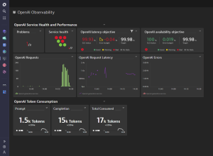 Dynatrace automatically monitors OpenAI ChatGPT for companies that deliver reliable, cost-effective services powered by generative AI