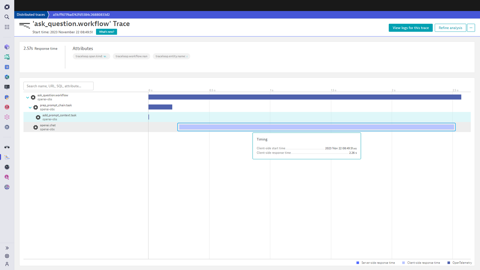LangChain task distributed traces in Dynatrace screenshot