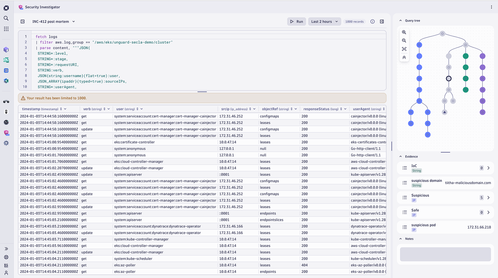 Security analytics