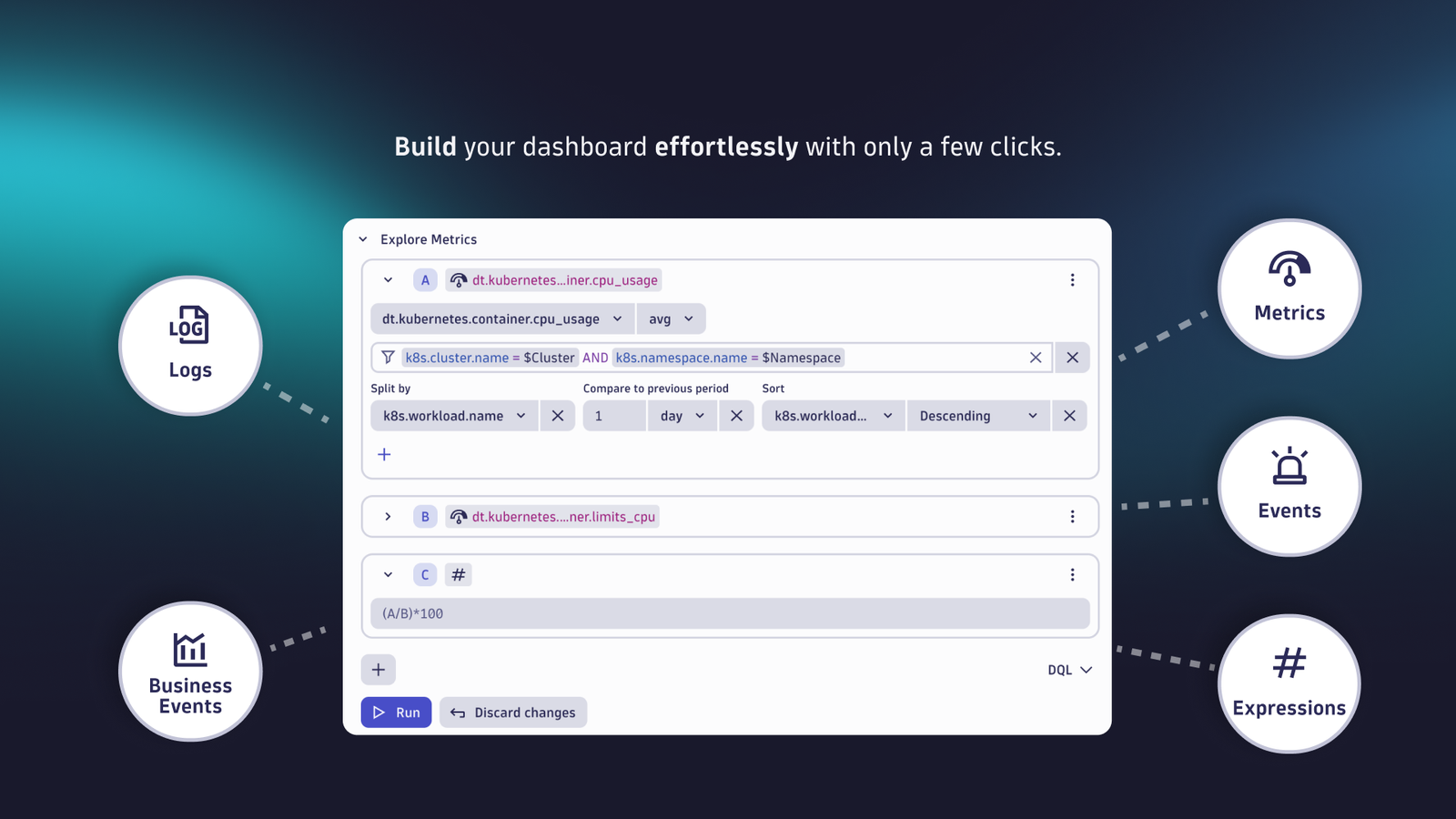 Build your dashboard effortlessly with only a few clicks