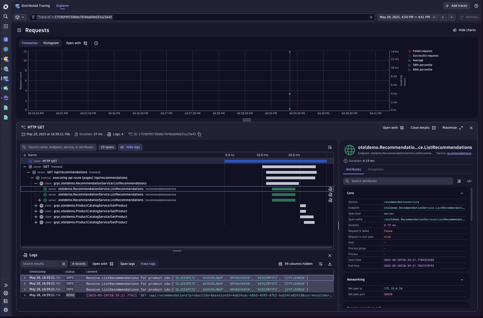 Screenshot of Dynatrace Distributed Tracing dashboard showing the ability to trace OpenTelemetry signals in context.