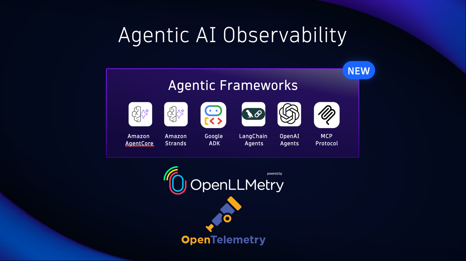 Agentic AI Observability for popular agentic frameworks, powered by OpenTelemetry and OpenLLMetry
