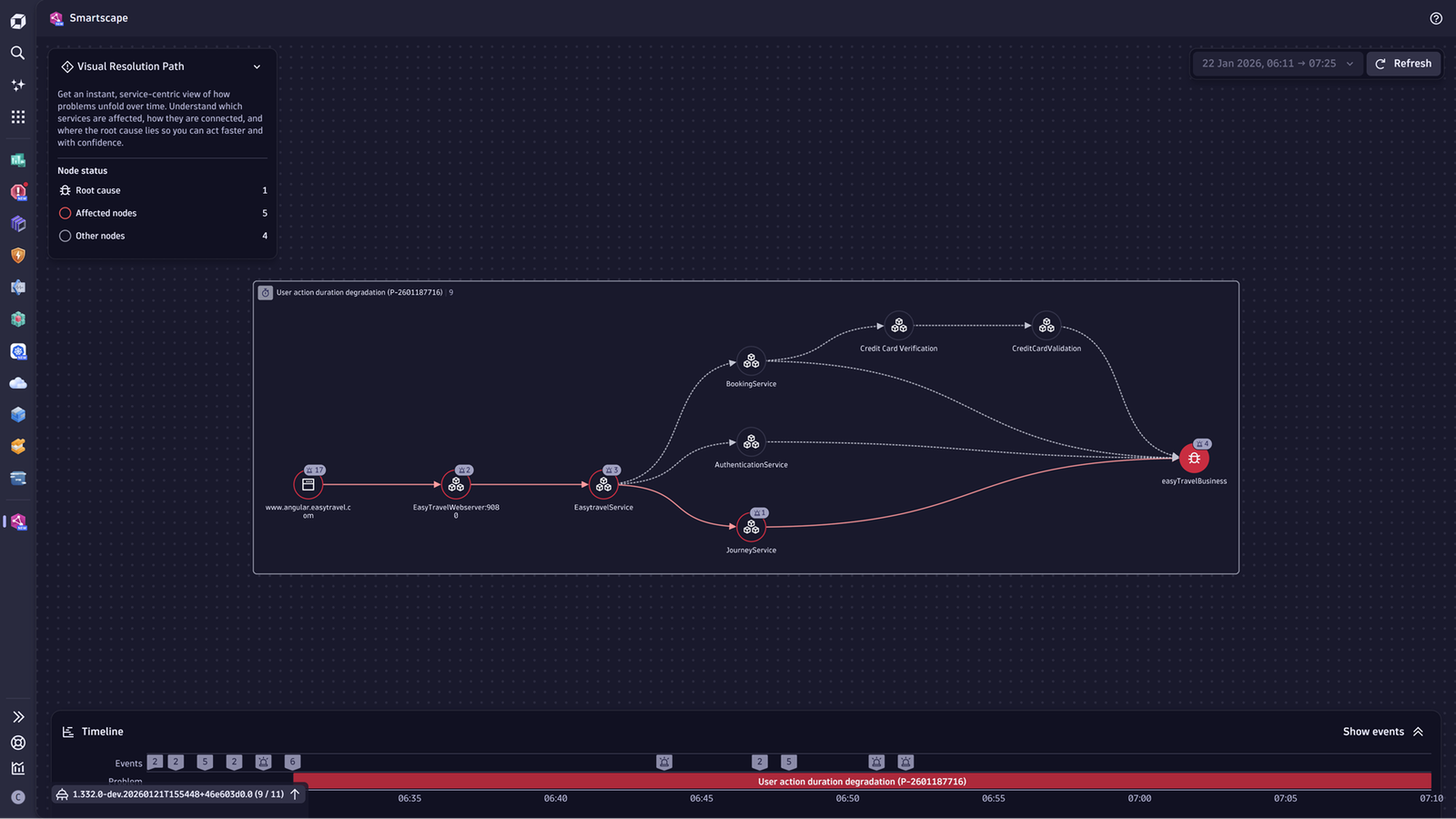 The new Visual Resolution Path in the Problems app.