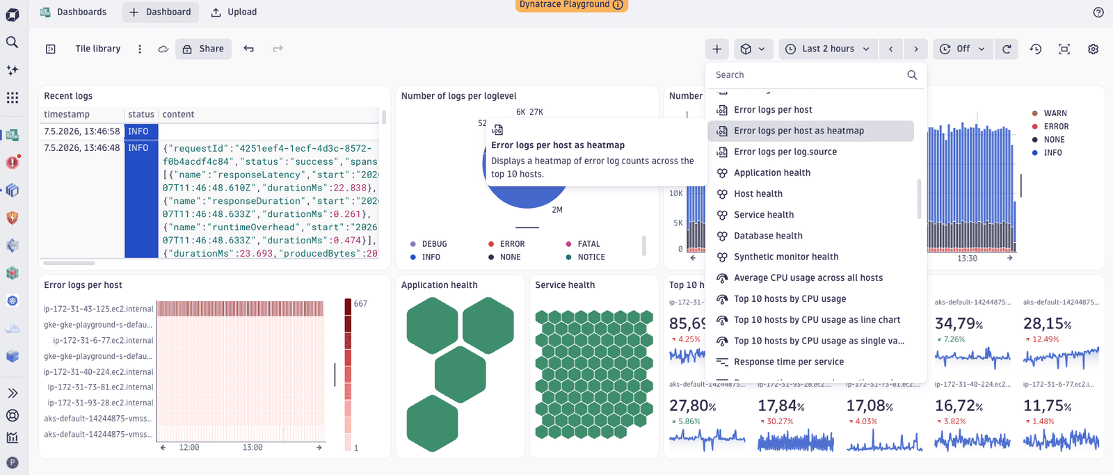 Figure 4. New dashboard enhancements — including ready-made tiles, direct JSON editing, and URL-driven variables — make it faster to build, refine, and share analysis views.