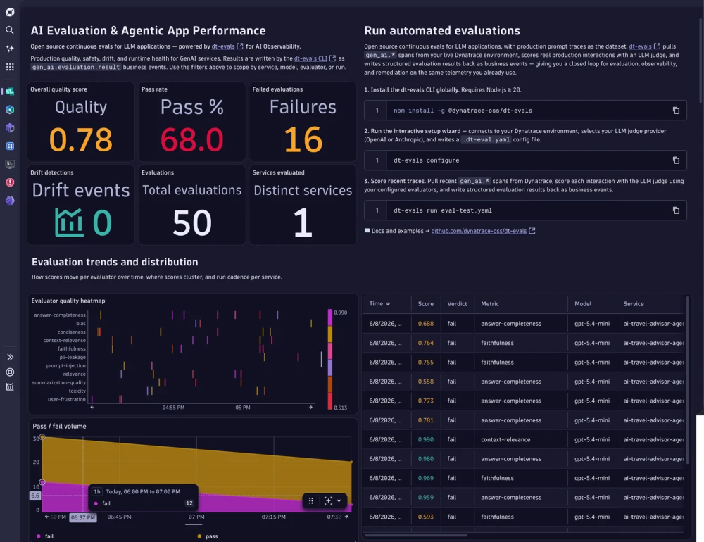 AI Evaluation & Agentic App Performance dashboard showing dt-evals results in Dynatrace AI Observability